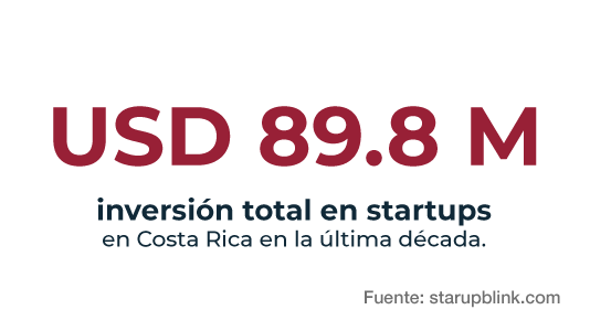 STARTUP CR 01 STARTUP CR 01